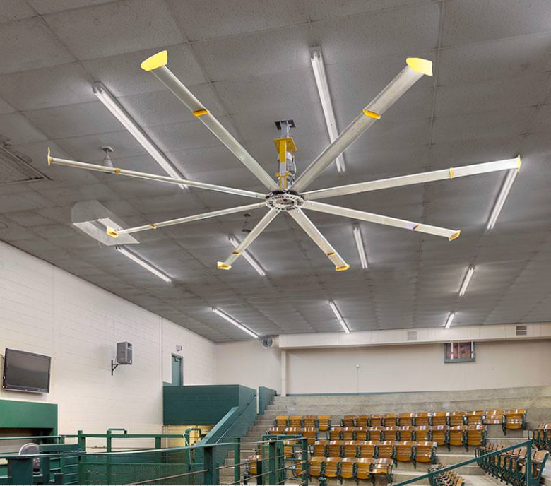 HVLS Fans